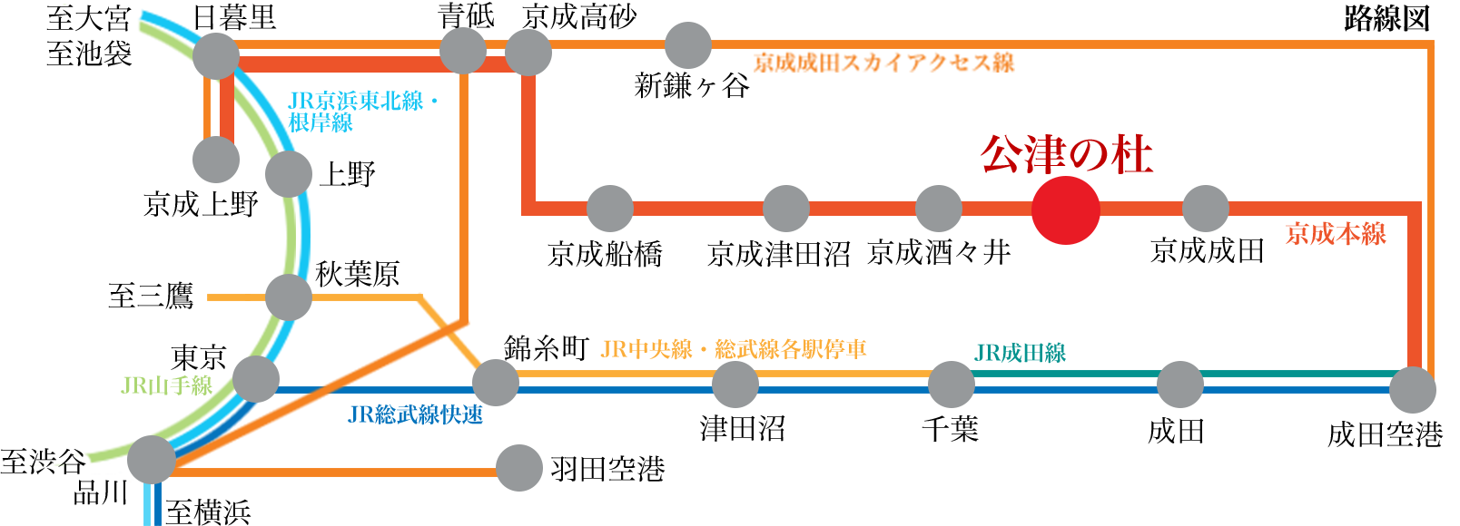 路線図