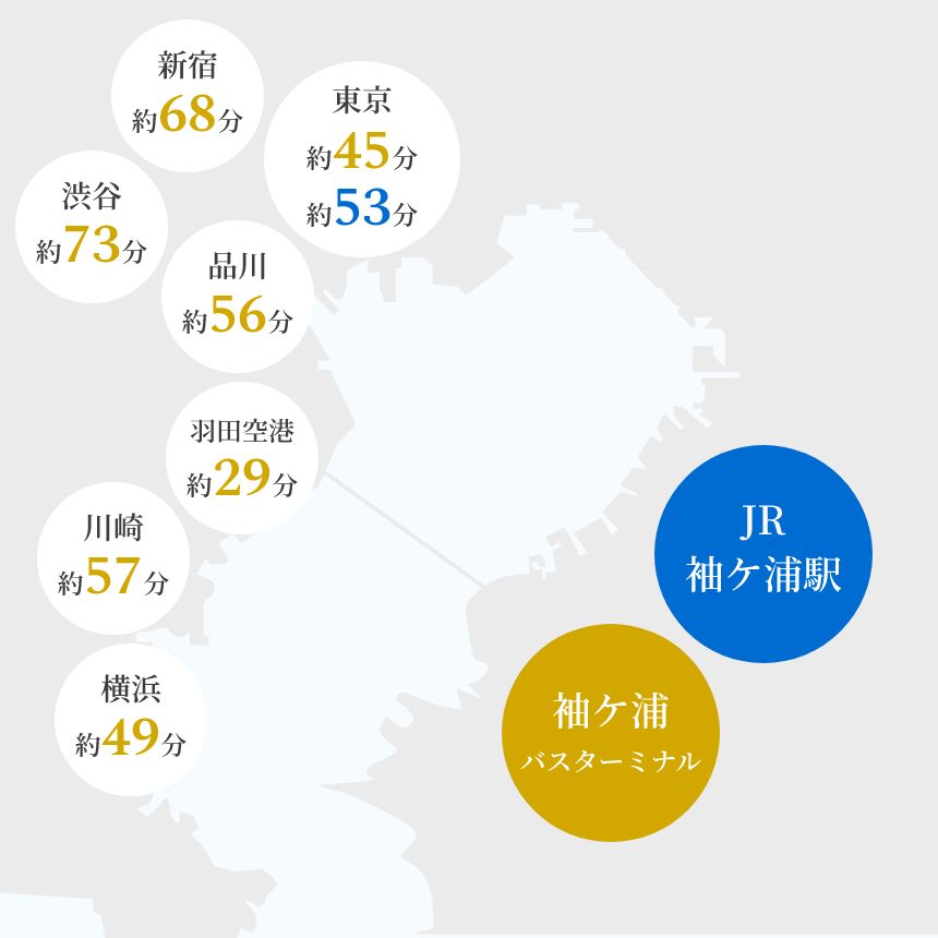 袖ケ浦バスターミナルおよびJR袖ケ浦駅からのバスアクセス表です。次のコンテンツに詳細が書いてあります。